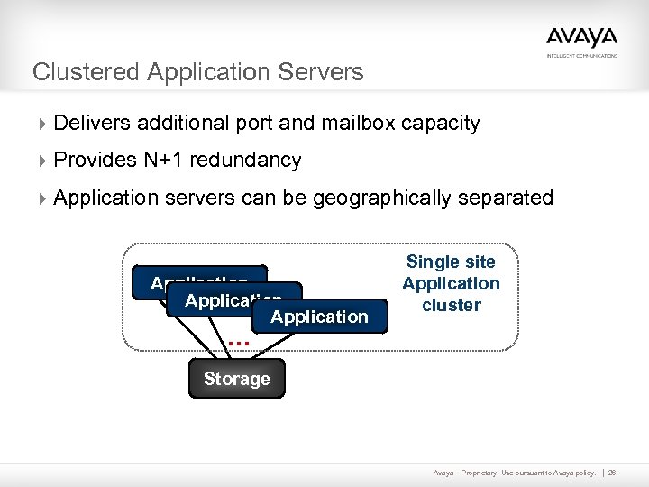 Clustered Application Servers 4 Delivers additional port and mailbox capacity 4 Provides N+1 redundancy