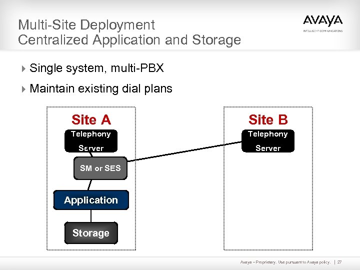 Multi-Site Deployment Centralized Application and Storage 4 Single system, multi-PBX 4 Maintain existing dial