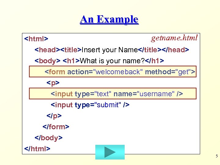 An Example getname. html <html> <head><title>Insert your Name</title></head> <body> <h 1>What is your name?