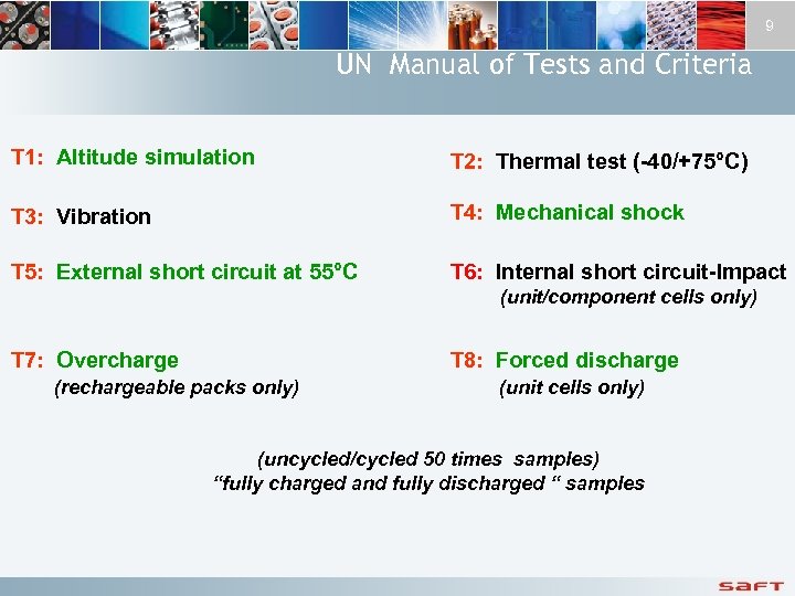 9 UN Manual of Tests and Criteria T 1: Altitude simulation T 2: Thermal