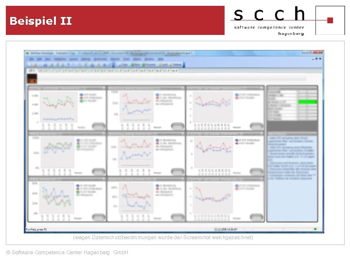 Beispiel II (wegen Datenschutzbestimmungen wurde der Screenshot weichgezeichnet) © Software Competence Center Hagenberg Gmb.