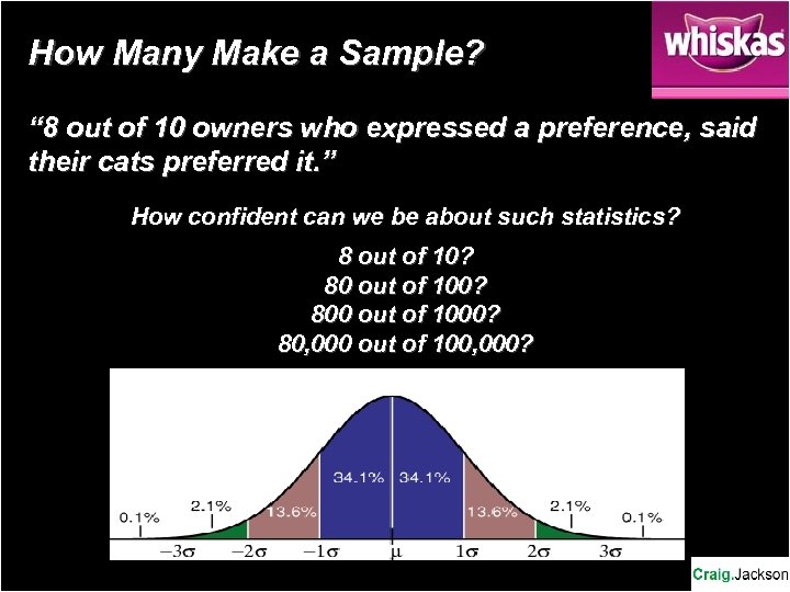 How Many Make a Sample? “ 8 out of 10 owners who expressed a