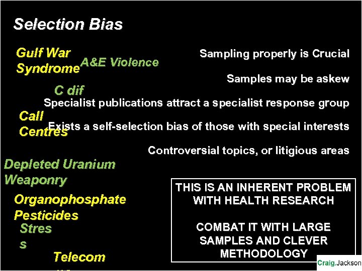 Selection Bias Gulf War A&E Violence Syndrome C dif Sampling properly is Crucial Samples