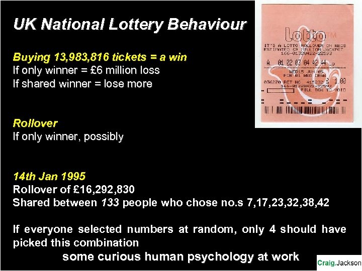 UK National Lottery Behaviour Buying 13, 983, 816 tickets = a win If only