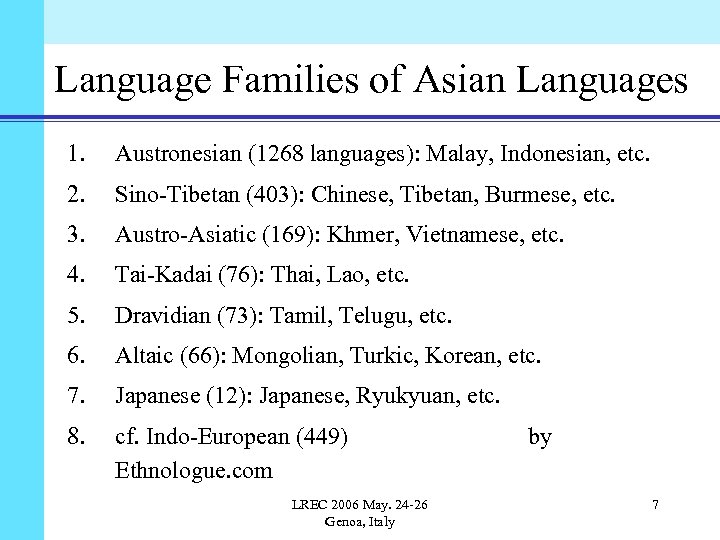 Language Families of Asian Languages 1. Austronesian (1268 languages): Malay, Indonesian, etc. 2. Sino-Tibetan