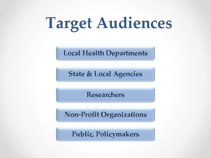 Target Audiences Local Health Departments State & Local Agencies Researchers Non-Profit Organizations Public, Policymakers
