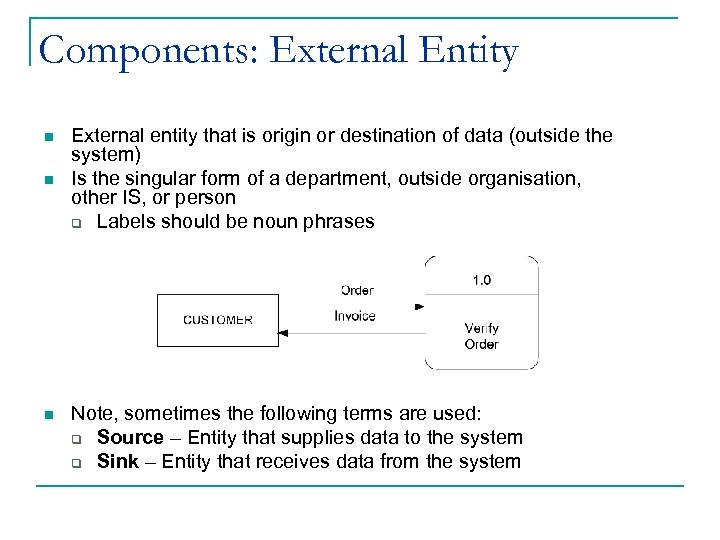 Components: External Entity n n n External entity that is origin or destination of
