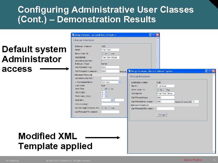Configuring Administrative User Classes (Cont. ) – Demonstration Results Default system Administrator access Modified