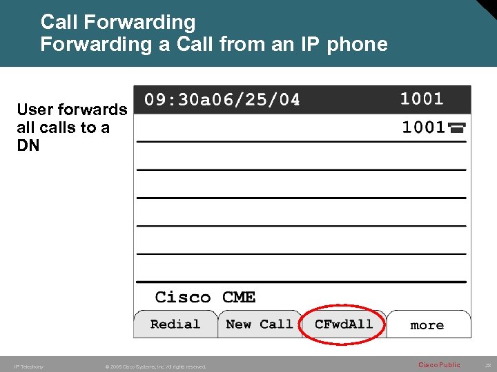 Call Forwarding a Call from an IP phone User forwards all calls to a