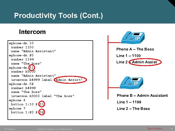 Productivity Tools (Cont. ) Intercom ephone-dn 10 number 1100 name “Admin Assistant” ephone-dn 20