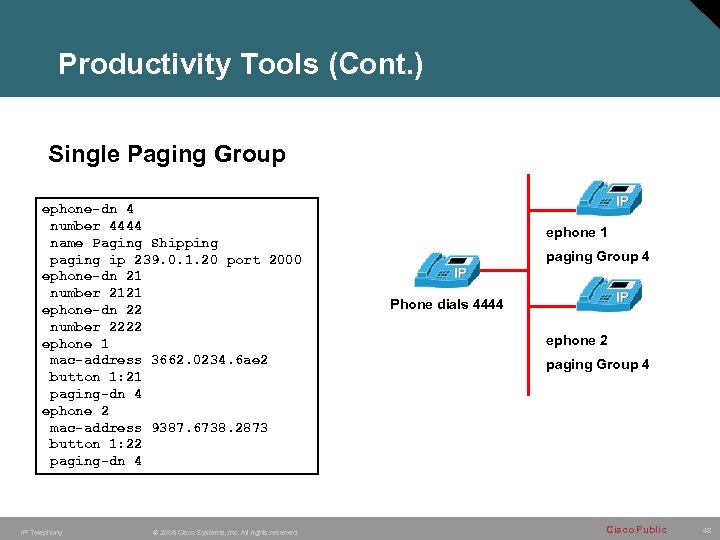 Productivity Tools (Cont. ) Single Paging Group ephone-dn 4 number 4444 name Paging Shipping
