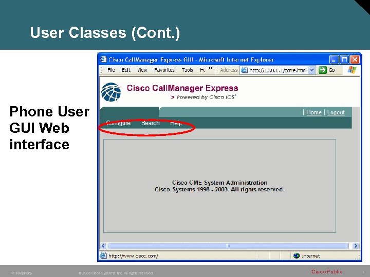 User Classes (Cont. ) Phone User GUI Web interface IP Telephony © 2005 Cisco