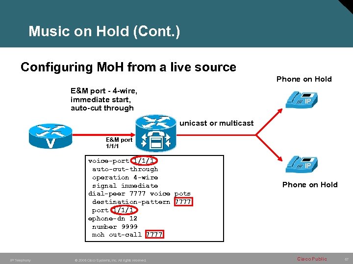 Music on Hold (Cont. ) Configuring Mo. H from a live source Phone on