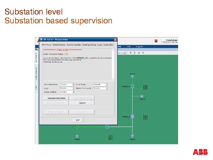 Substation level Substation based supervision 