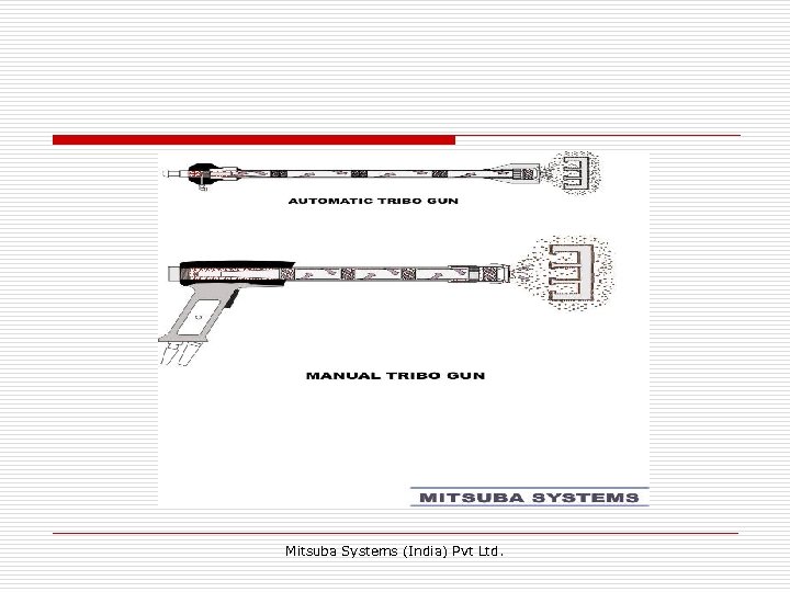 Mitsuba Systems (India) Pvt Ltd. 