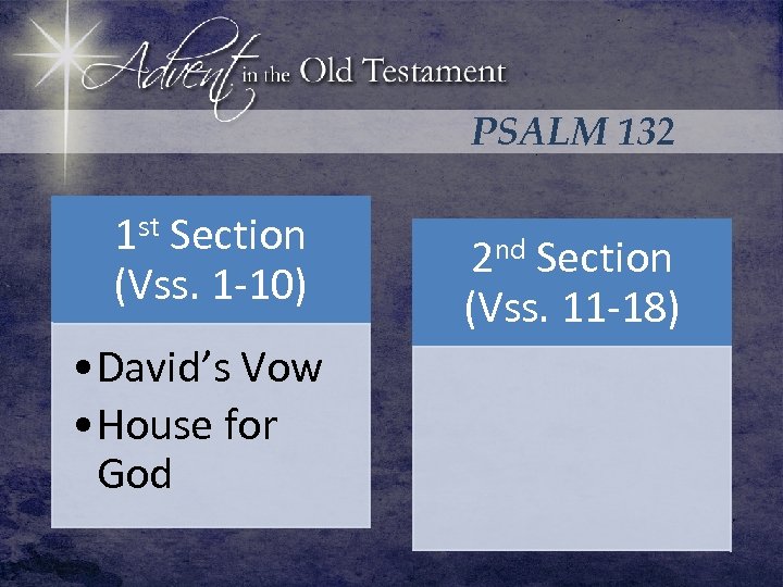 PSALM 132 1 st Section (Vss. 1 -10) • David’s Vow • House for