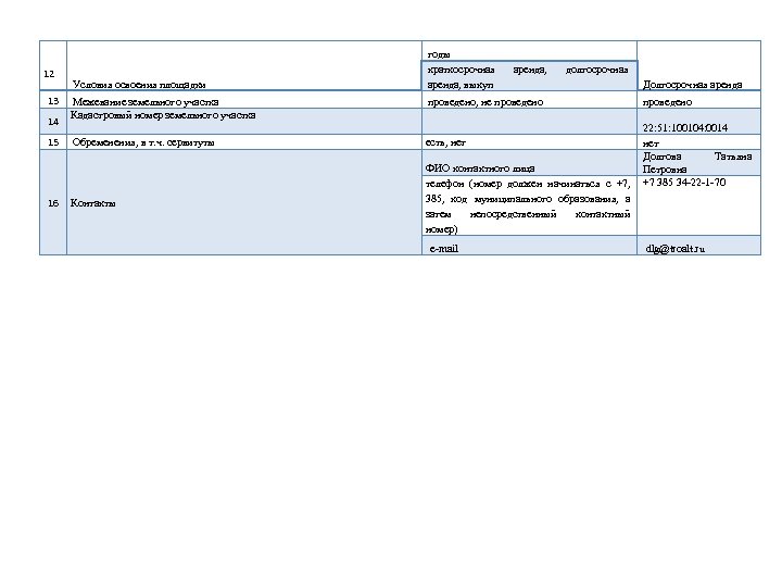 12 13 Условия освоения площадки годы краткосрочная аренда, выкуп аренда, Межевание земельного участка Кадастровый
