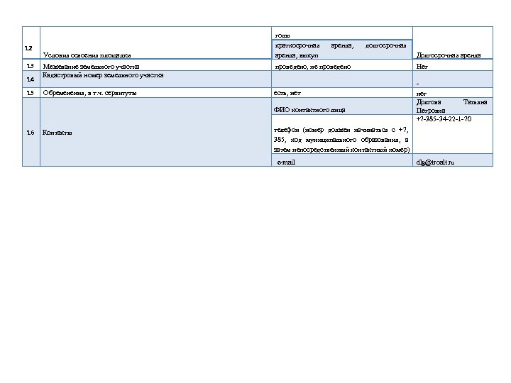 12 13 14 15 Условия освоения площадки годы краткосрочная аренда, выкуп аренда, Межевание земельного