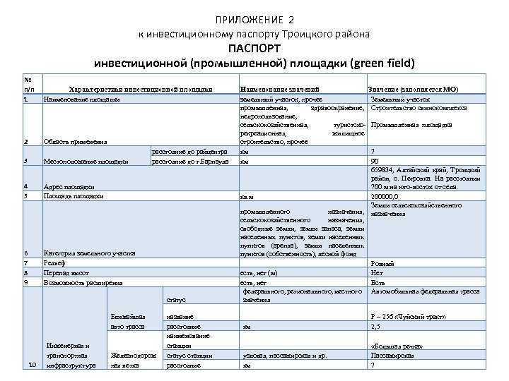 ПРИЛОЖЕНИЕ 2 к инвестиционному паспорту Троицкого района ПАСПОРТ инвестиционной (промышленной) площадки (green field) №