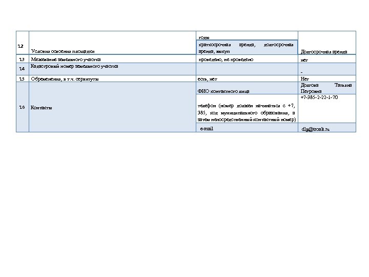 12 13 14 15 Условия освоения площадки Межевание земельного участка Кадастровый номер земельного участка
