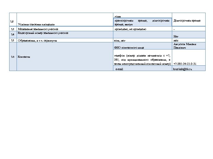 12 13 14 Условия освоения площадки Межевание земельного участка Кадастровый номер земельного участка годы