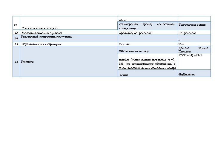 12 13 14 15 Условия освоения площадки годы краткосрочная аренда, выкуп аренда, Межевание земельного
