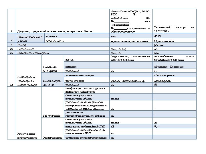 технический паспорт (паспорт БТИ) №_____, передаточный акт №_____, иное (наименование _____ №_____), документация на
