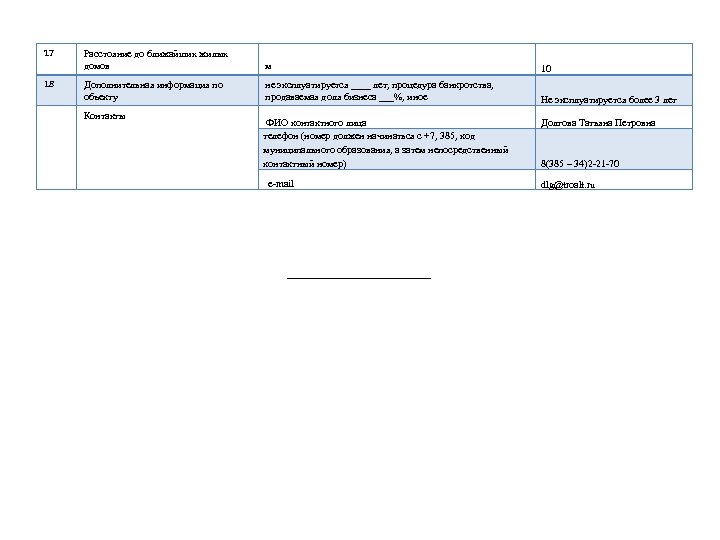 17 18 Расстояние до ближайших жилых домов м 10 Дополнительная информация по объекту не