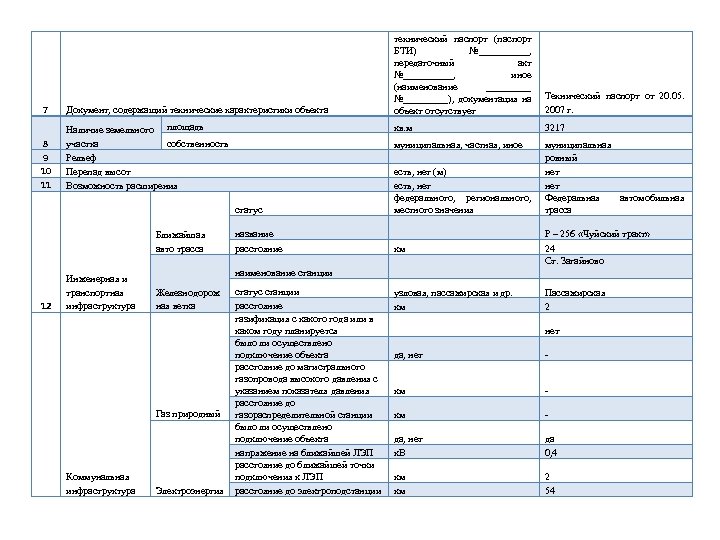 технический паспорт (паспорт БТИ) №_____, передаточный акт №_____, иное (наименование _____ №_____), документация на
