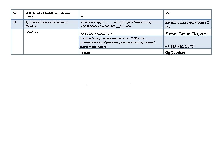 17 18 Расстояние до ближайших жилых домов м Дополнительная информация по объекту не эксплуатируется