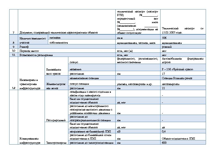 технический паспорт (паспорт БТИ) №_____, передаточный акт №_____, иное (наименование _____ №_____), документация на
