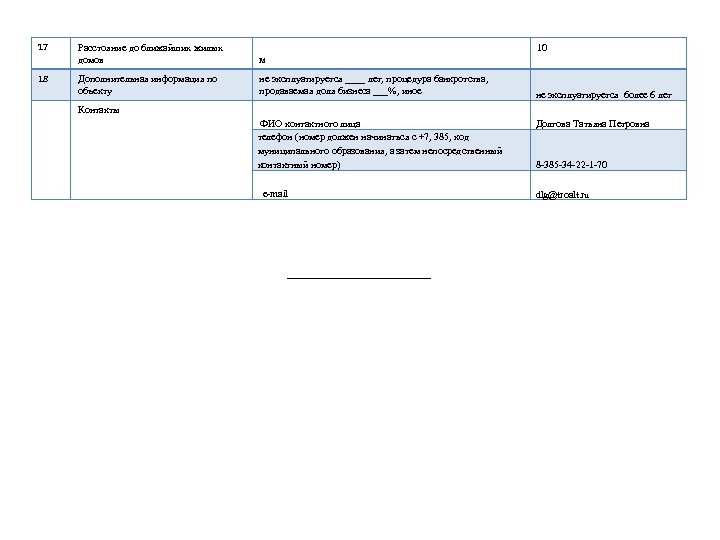 17 18 Расстояние до ближайших жилых домов м 10 Дополнительная информация по объекту не