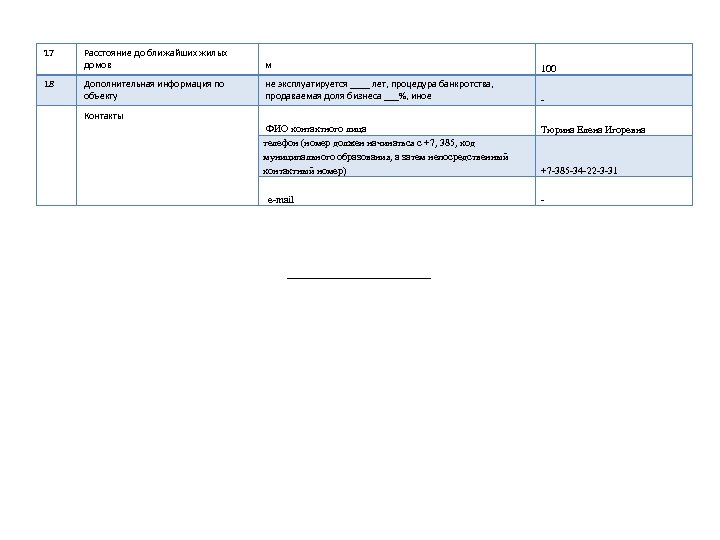 17 Расстояние до ближайших жилых домов м 100 18 Дополнительная информация по объекту не