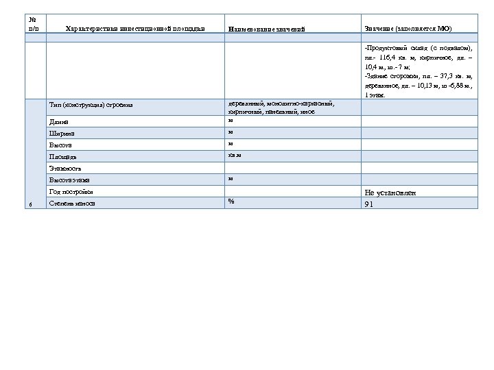 № п/п Характеристики инвестиционной площадки Наименование значений Значение (заполняется МО) -Продуктовый склад (с подвалом),