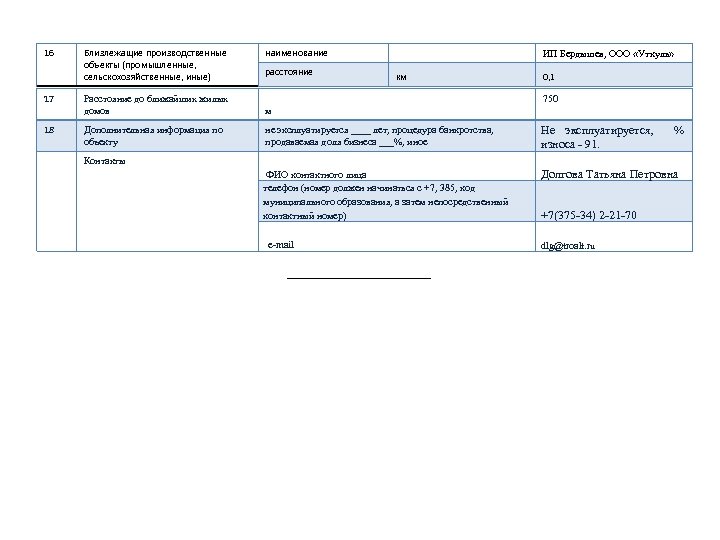 16 17 18 Близлежащие производственные объекты (промышленные, сельскохозяйственные, иные) наименование ИП Бердышев, ООО «Уткуль»