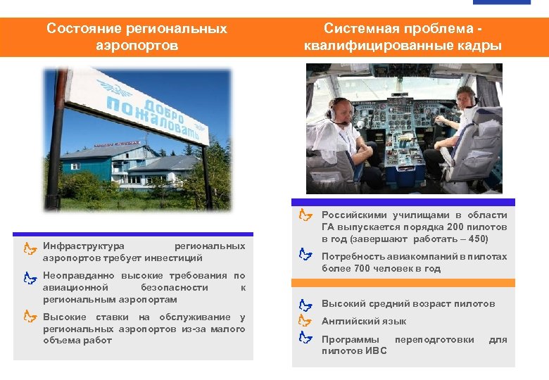 Состояние региональных аэропортов Инфраструктура региональных аэропортов требует инвестиций Неоправданно высокие требования по авиационной безопасности