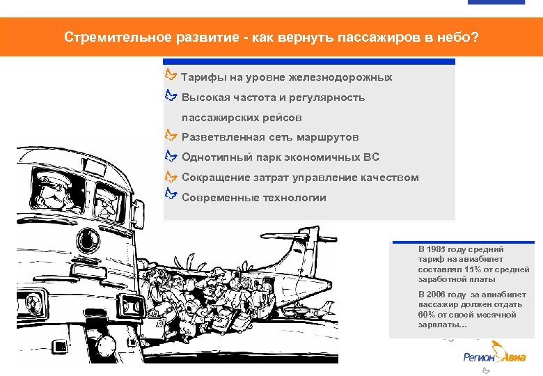 Стремительное развитие - как вернуть пассажиров в небо? В 1985 году средний тариф на