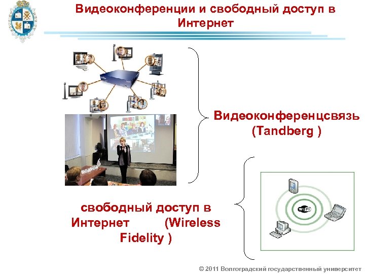 Видеоконференции и свободный доступ в Интернет Видеоконференцсвязь (Tandberg ) свободный доступ в Интернет (Wireless