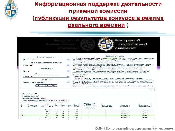 Информационная поддержка деятельности приемной комиссии (публикация результатов конкурса в режиме реального времени ) ©