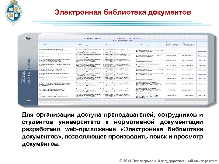 Электронная библиотека документов Для организации доступа преподавателей, сотрудников и студентов университета к нормативной документации