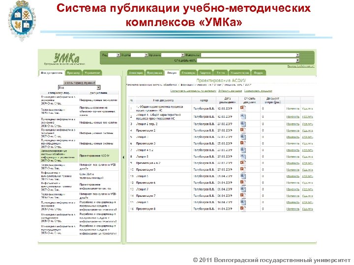 Система публикации учебно-методических комплексов «УМКа» © 2011 Волгоградский государственный университет 