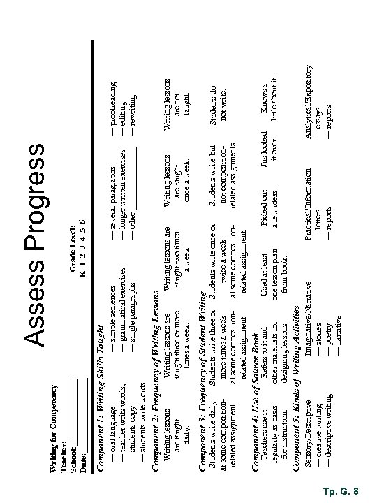 Tp. G. 8 Writing lessons are taught three or more times a week. Students
