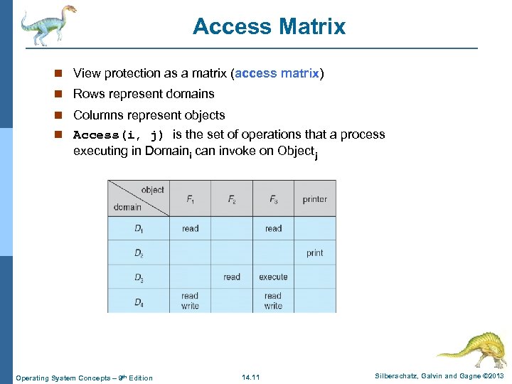 Access Matrix n View protection as a matrix (access matrix) n Rows represent domains