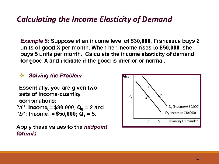 Calculating the Income Elasticity of Demand Example 5: Suppose at an income level of