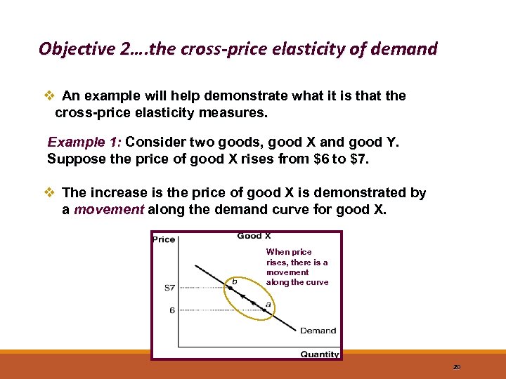 Objective 2…. the cross-price elasticity of demand v An example will help demonstrate what