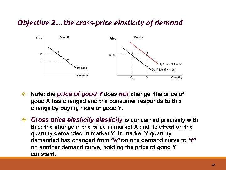 Objective 2…. the cross-price elasticity of demand v Note: the price of good Y