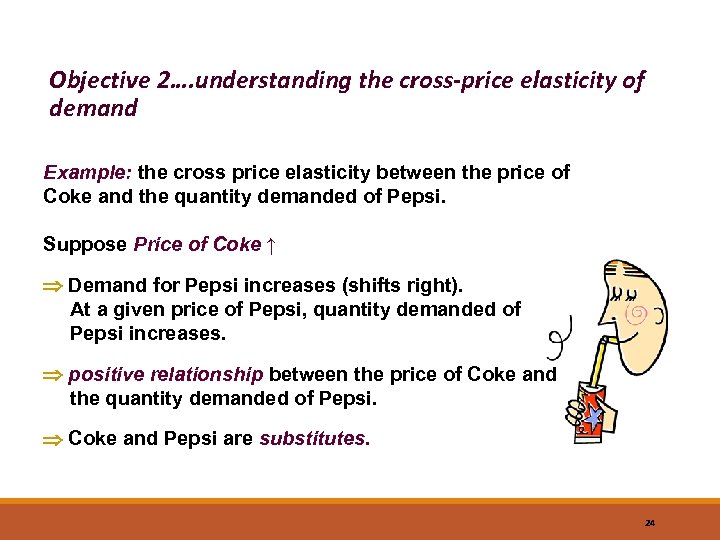 Objective 2…. understanding the cross-price elasticity of demand Example: the cross price elasticity between