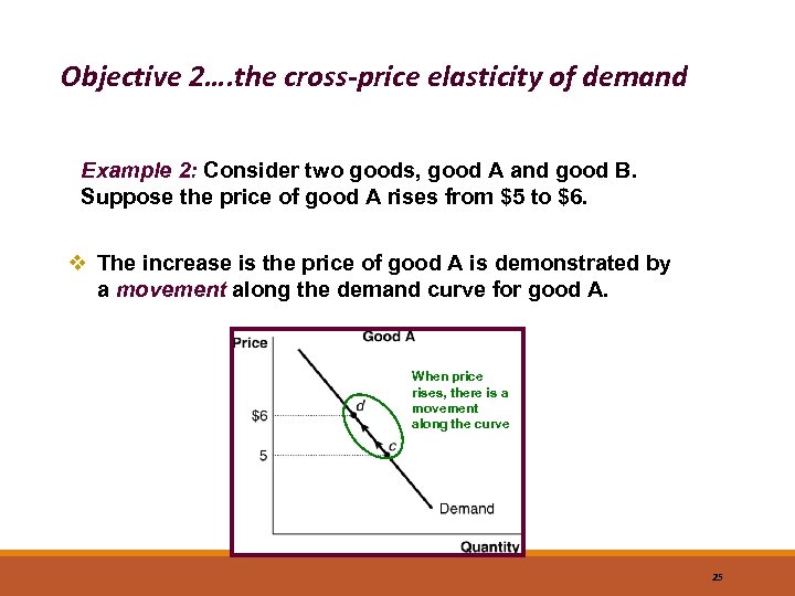 Objective 2…. the cross-price elasticity of demand Example 2: Consider two goods, good A