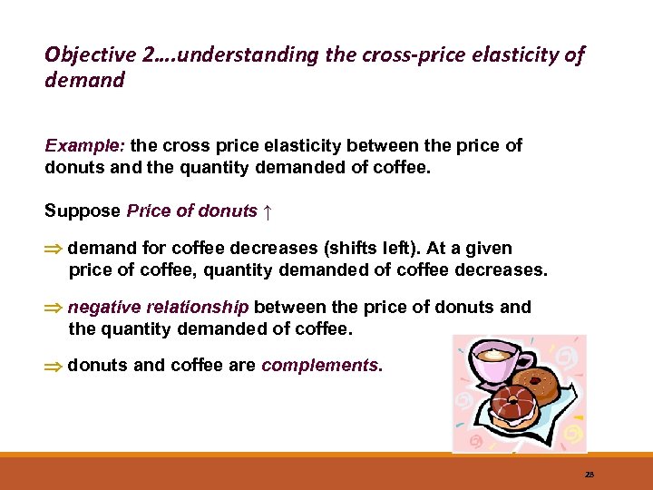 Objective 2…. understanding the cross-price elasticity of demand Example: the cross price elasticity between