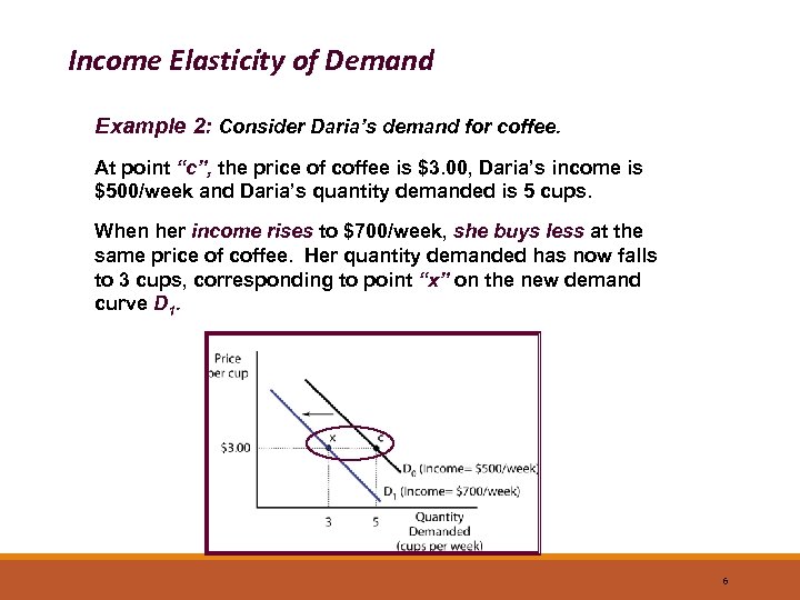 Income Elasticity of Demand Example 2: Consider Daria’s demand for coffee. At point “c”,